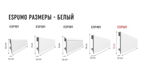 Плинтус напольный Белый округлый VOX Espumo 101 65*16*2400 мм